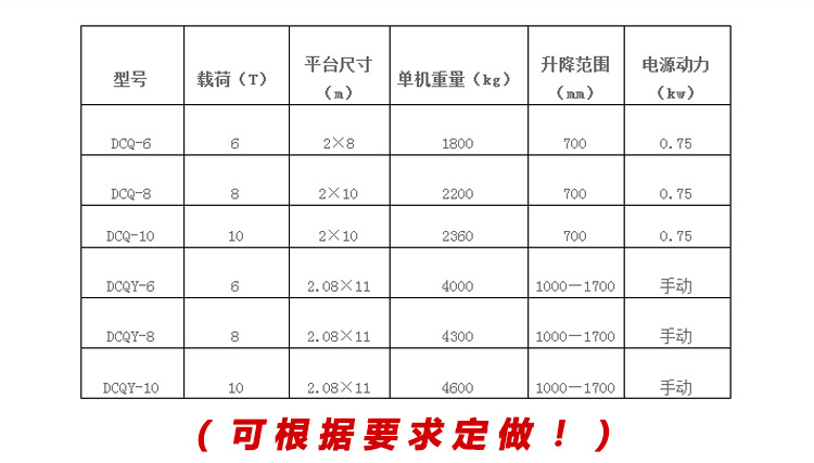 移动式登车桥物流仓储上下货过桥集装箱举升机月台集装箱登车桥