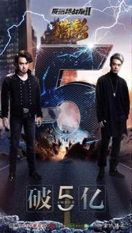 反恐部队之猎影演员表,硬汉集结，巅峰对决  第2张